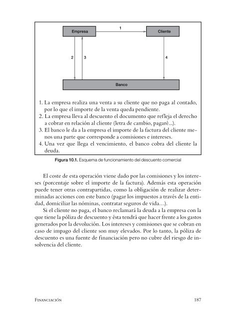 Introducción-A-La-Contabilidad-Y-Las-Finanzas-1edicion