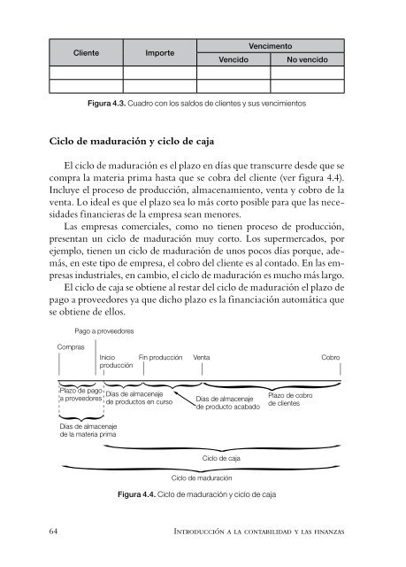 Introducción-A-La-Contabilidad-Y-Las-Finanzas-1edicion