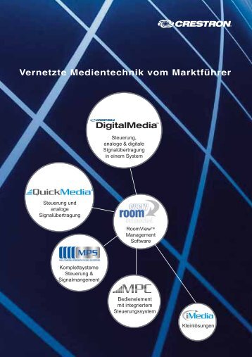 Vernetzte Medientechnik vom Marktführer - mediasys.ch