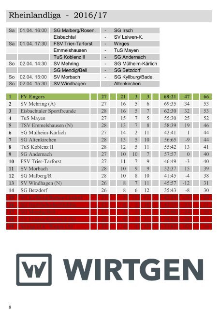 2017-04-02-Altenkirchen