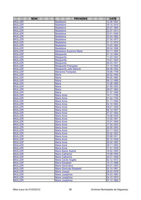 NOM PRENOMS DATE - Ville de Haguenau