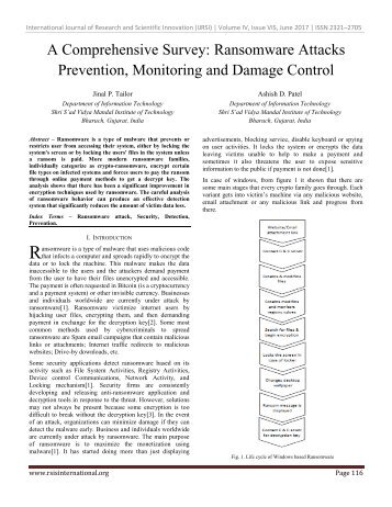 A Comprehensive Survey Ransomware Attacks Prevention, Monitoring and Damage Control