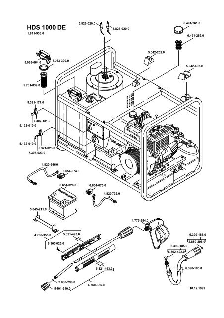 HDS 1000 DE - Endress & Reiser