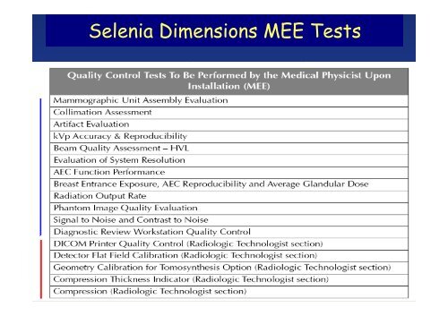 QC Test