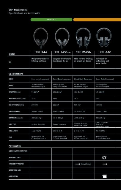 earphone-headphone-brochure-english