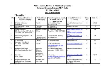 List of Exhibitors Pharma - Trifac