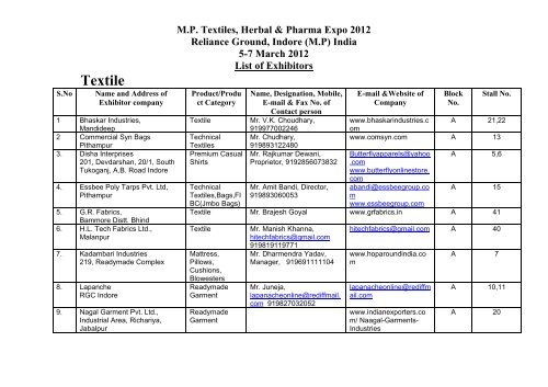 List of Exhibitors Pharma - Trifac