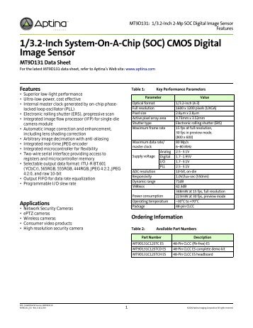 1/3.2-inch 2-Mp SOC digital image sensor component data ... - Aptina