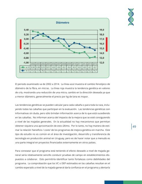 Libro Ponzoni Diagramado Versión 4 Tapa 2