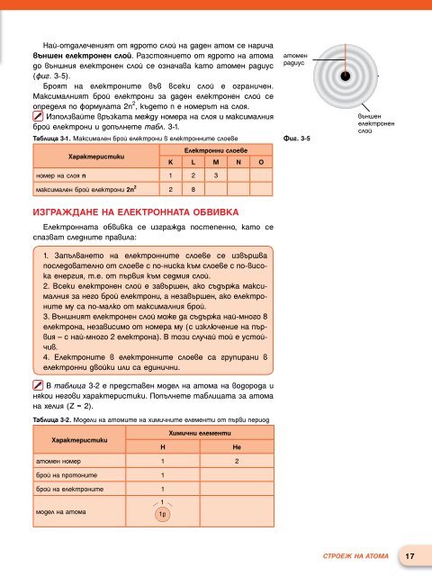 Химия и опазване на околната среда за 8. клас