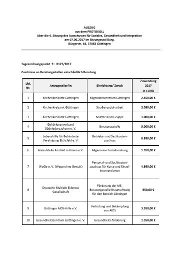 20170607_4_Sozialaussch_Zuschuesse_an_Beratungsstellen