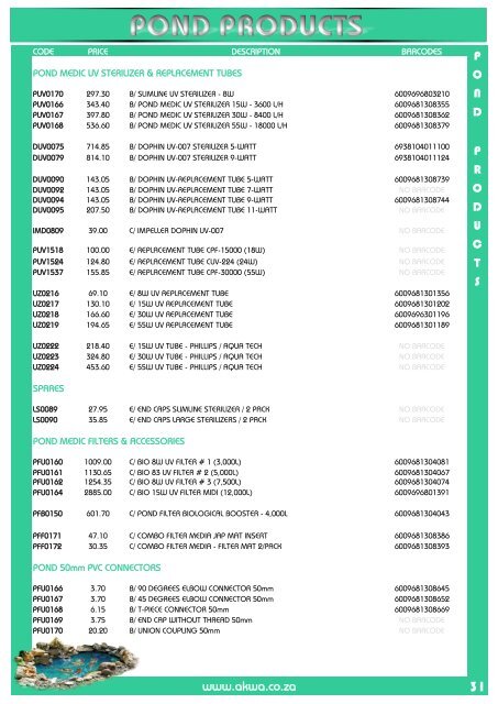 Pricelist with Barcodes