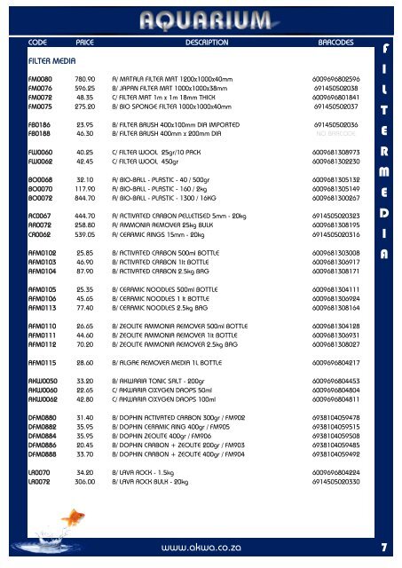 Pricelist with Barcodes