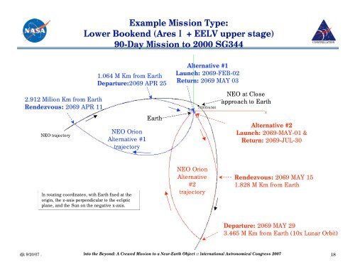 Into the Beyond: A Crewed Mission to a Near-Earth Object - NASA