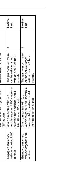 FM 3-19.4 - Army Electronic Publications & Forms - U.S. Army