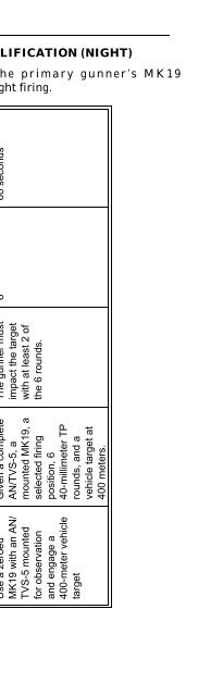 FM 3-19.4 - Army Electronic Publications & Forms - U.S. Army