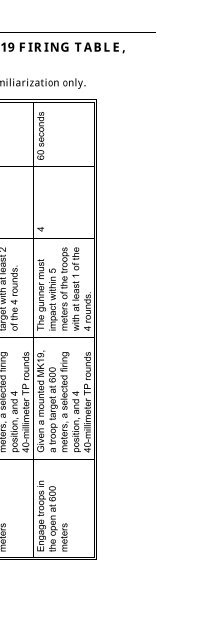 FM 3-19.4 - Army Electronic Publications & Forms - U.S. Army