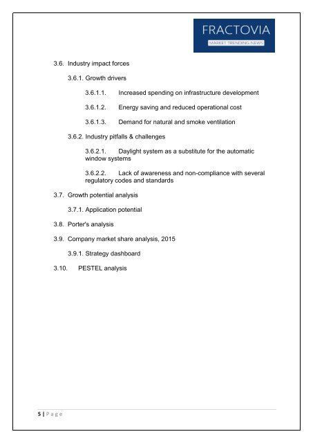 Window Automation Market  Fractovia