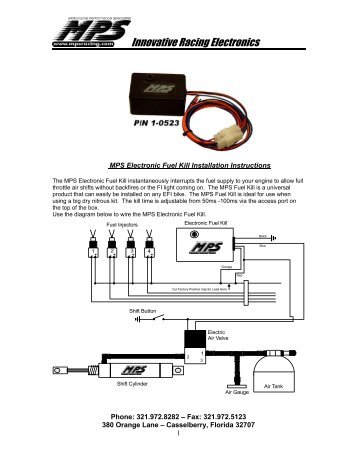 Innovative Racing Electronics - MPS Racing