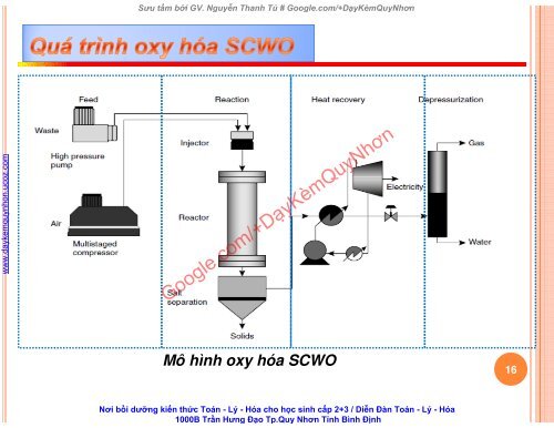 TÌM HIỂU TRẠNG THÁI SIÊU TỚI HẠN CỦA NƯỚC (SUPERCRITICAL WATER) VÀ ỨNG DỤNG