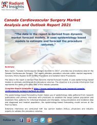 Canada Cardiovascular Surgery Market Size and Growth, Trends and Outlook 2021