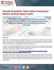 Canada Prosthetic Heart Valve Procedures Market Size, Opportunities and Outlook 2021