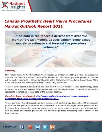 Canada Prosthetic Heart Valve Procedures Market Size, Opportunities and Outlook 2021