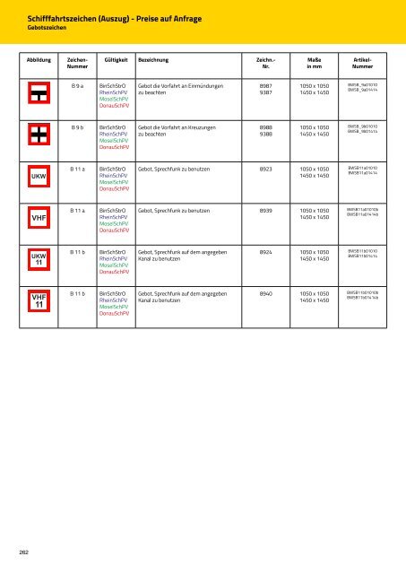 Preisliste 2018 | Verkehrszeichen und Zubehör