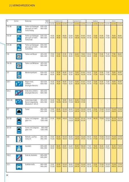 Preisliste 2018 | Verkehrszeichen und Zubehör