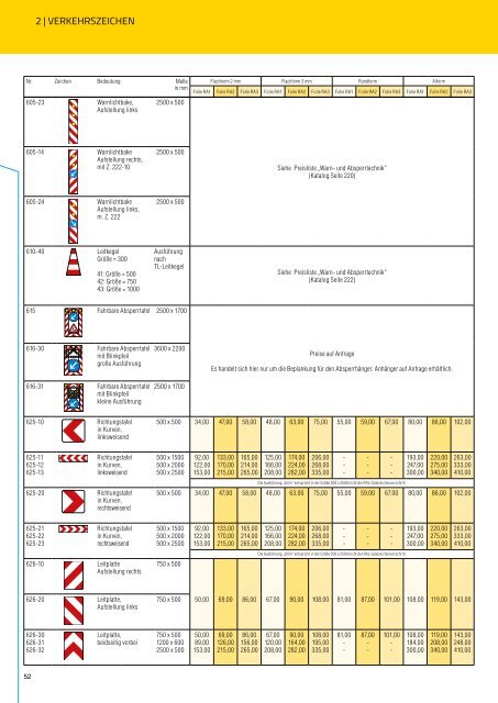 Preisliste 2018 | Verkehrszeichen und Zubehör