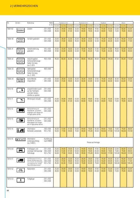 Preisliste 2018 | Verkehrszeichen und Zubehör