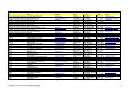 Ausstellerliste mit Links und eMail 2008 - Stuttgart German Masters