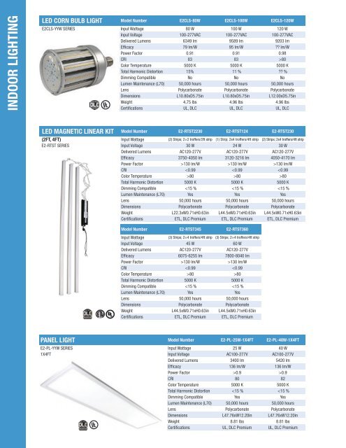 E2 PRIMARY INDOOR-OUTDOOR Catalog_062317