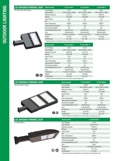 E2 PRIMARY INDOOR-OUTDOOR Catalog_062317