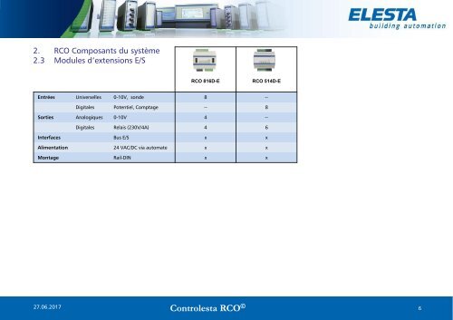 RCO D System 6-17