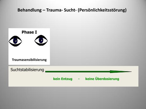 Trauma - Sucht - bei der Soziale Hilfe Marburg eV