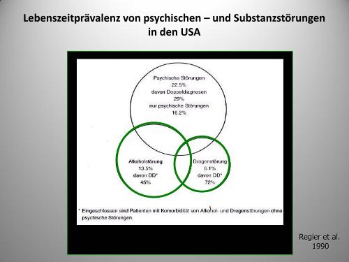 Trauma - Sucht - bei der Soziale Hilfe Marburg eV