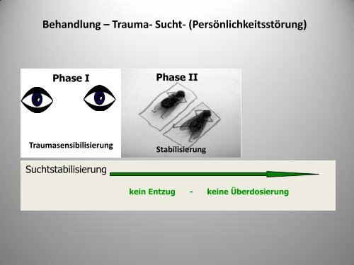 Trauma - Sucht - bei der Soziale Hilfe Marburg eV