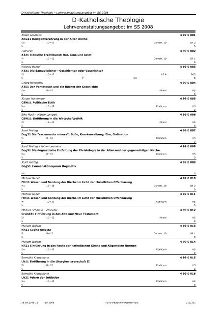 Lehrveranstaltungen im SS 2008 in den nicht ... - Universität Erfurt