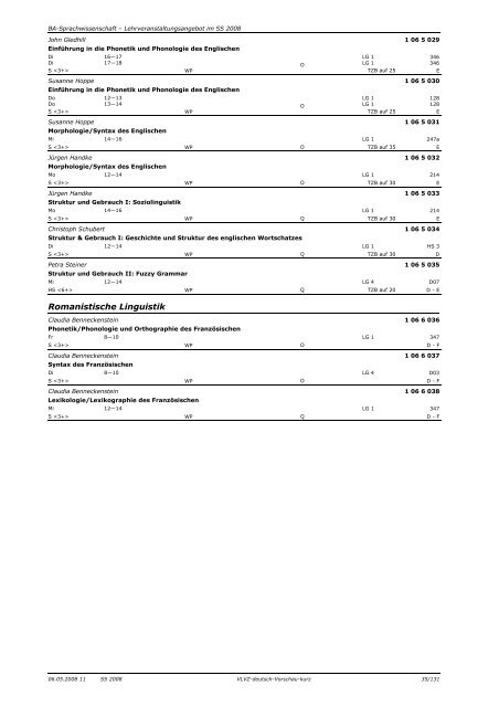 Lehrveranstaltungen im SS 2008 in den nicht ... - Universität Erfurt