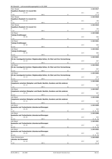 Lehrveranstaltungen im SS 2008 in den nicht ... - Universität Erfurt