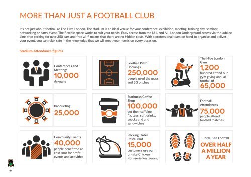 Barnet FC Corporate Brochure 20172018 v14