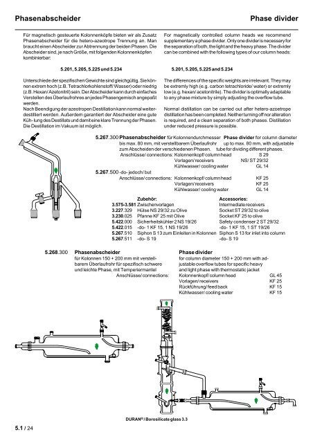 5.1 Destillation, Bauteile Distillation, parts - BRATEQ