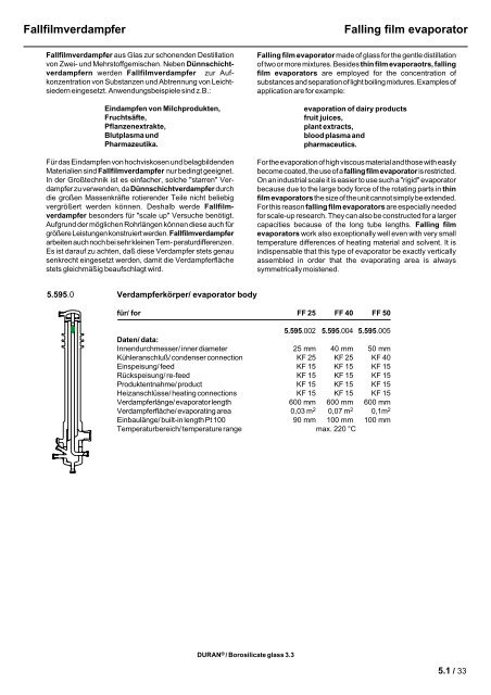 5.1 Destillation, Bauteile Distillation, parts - BRATEQ
