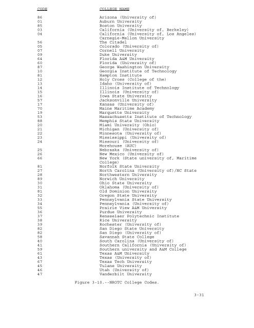 MCO P1100.73B.pdf - Marine Corps