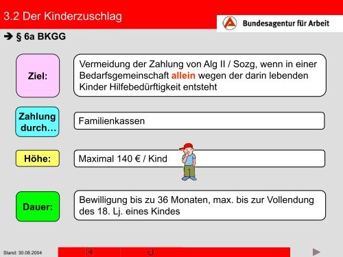 SGB II - Modul 1 - bei der Soziale Hilfe Marburg eV