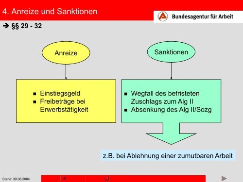 SGB II - Modul 1 - bei der Soziale Hilfe Marburg eV