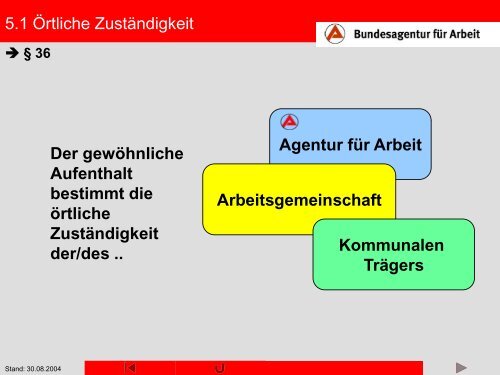 SGB II - Modul 1 - bei der Soziale Hilfe Marburg eV