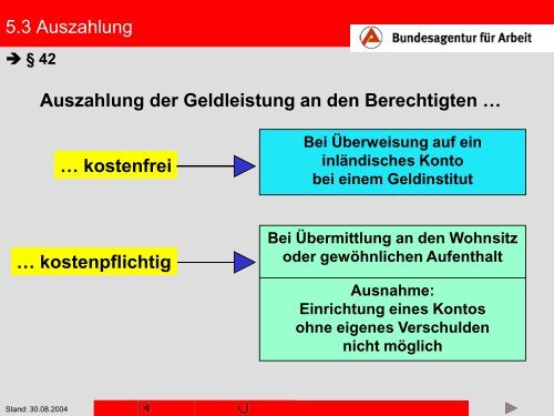 SGB II - Modul 1 - bei der Soziale Hilfe Marburg eV