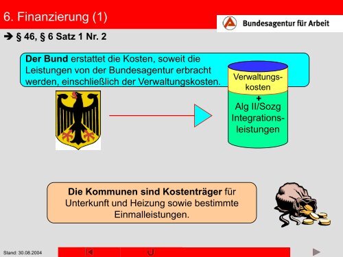 SGB II - Modul 1 - bei der Soziale Hilfe Marburg eV